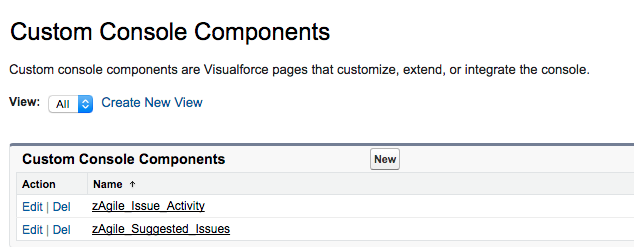 issue activity