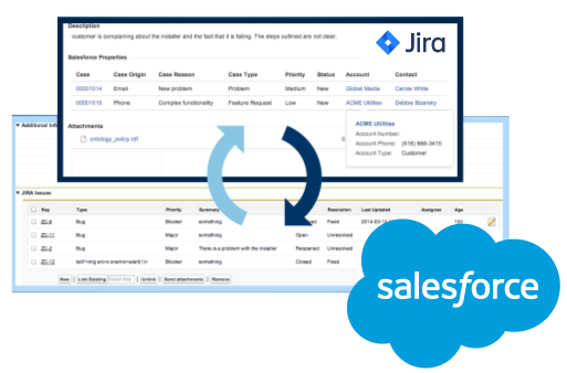 jira_salesforce