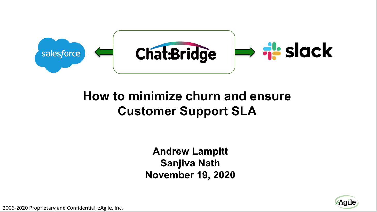 How to Minimize Churn and Ensure Customer Support SLA