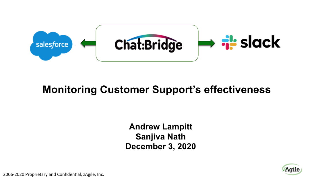 How to Increase Sales with zAgile Chat:Bridge Integration of Slack and Salesforce