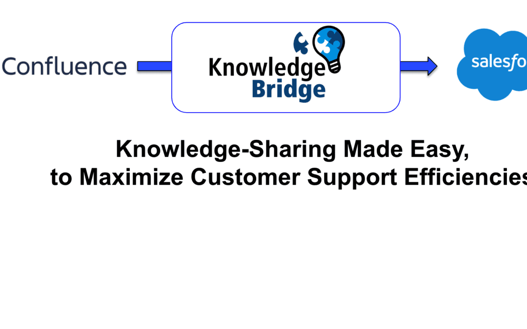 Webinar Recording: How to turn Confluence pages into Salesforce Knowledge Articles