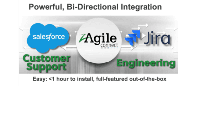 Learn How Customer Support Teams Overcome Salesforce and Jira Integration Challenges – Get the White Paper!