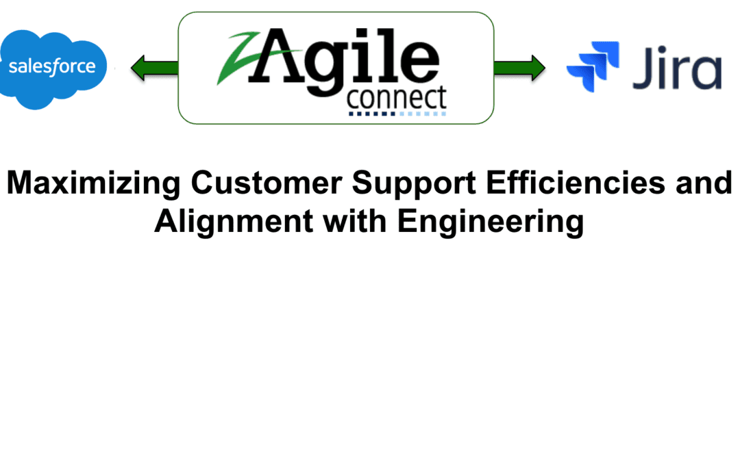Webinar Recording: zAgileConnect overview and demo including latest features for Salesforce – Jira integration