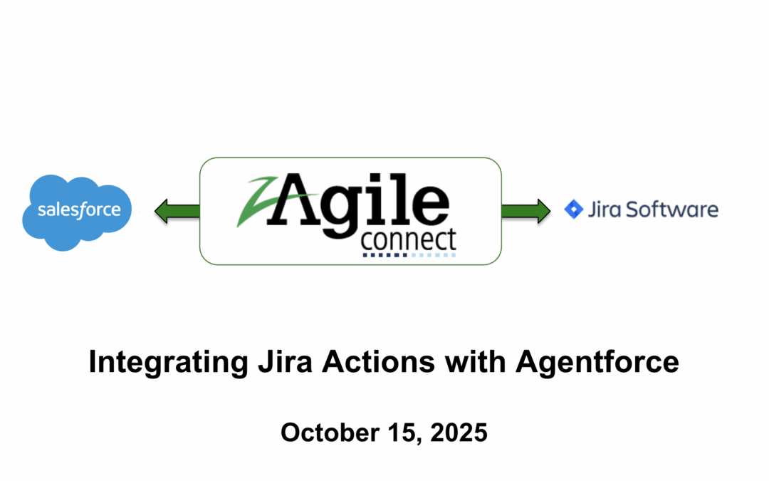 Integrating Jira Actions with Agentforce using zAgileConnect (Demo)