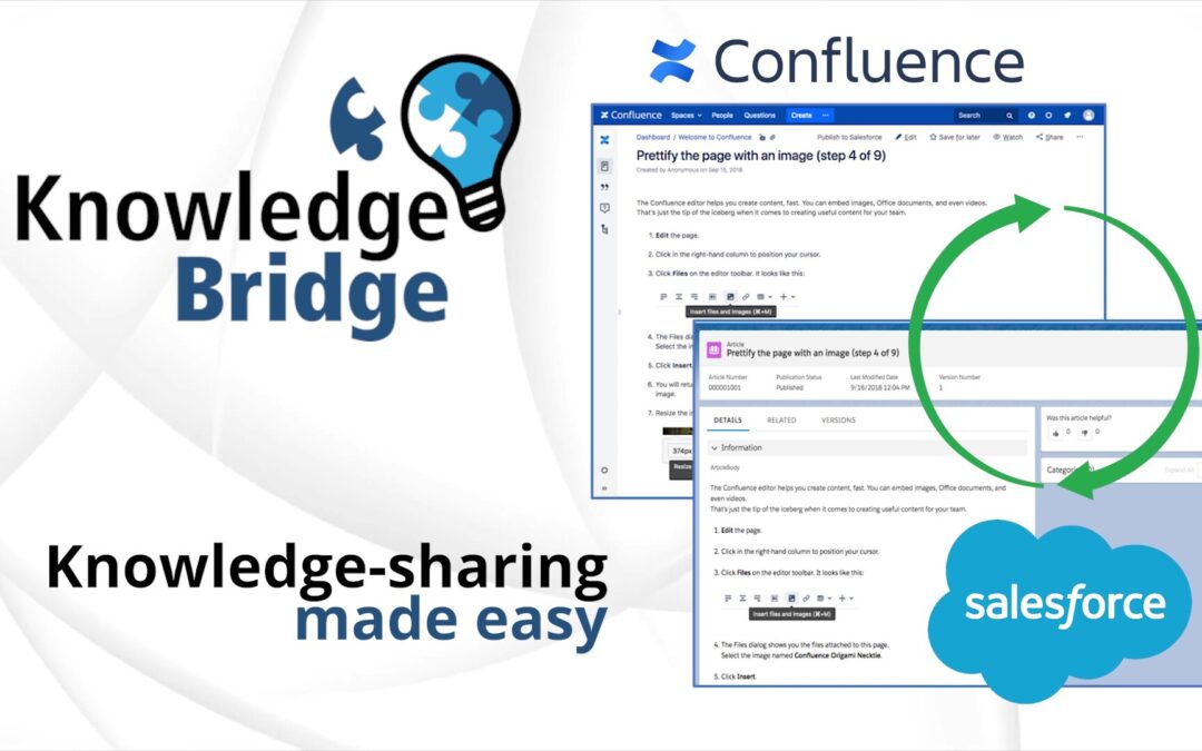 Bridge Confluence to Salesforce: Smarter Knowledge Management with Knowledge:Bridge