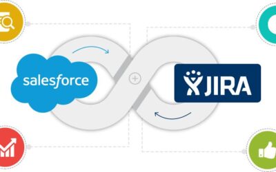 Salesforce Jira Integration for Enterprises: Beyond Data Sync with zAgileConnect