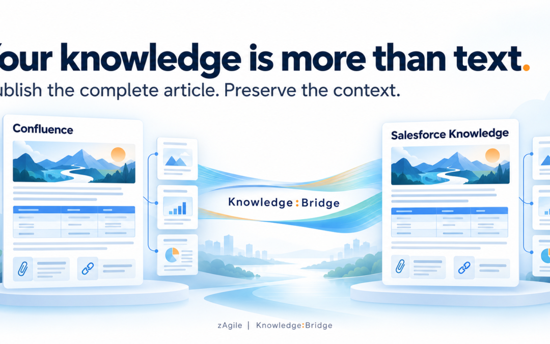 More Than Text: Preserving Rich Confluence Content in Salesforce Knowledge