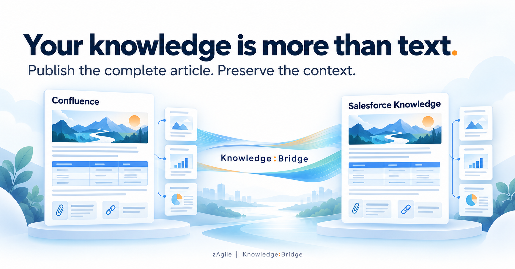 Explore Knowledge:Bridge